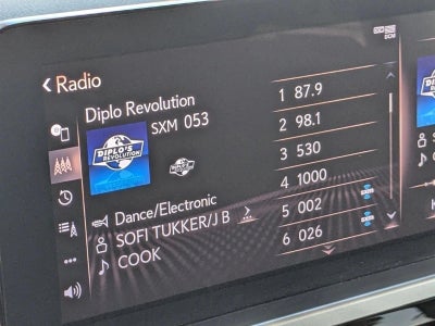 2022 Lexus GX GX 460 Premium