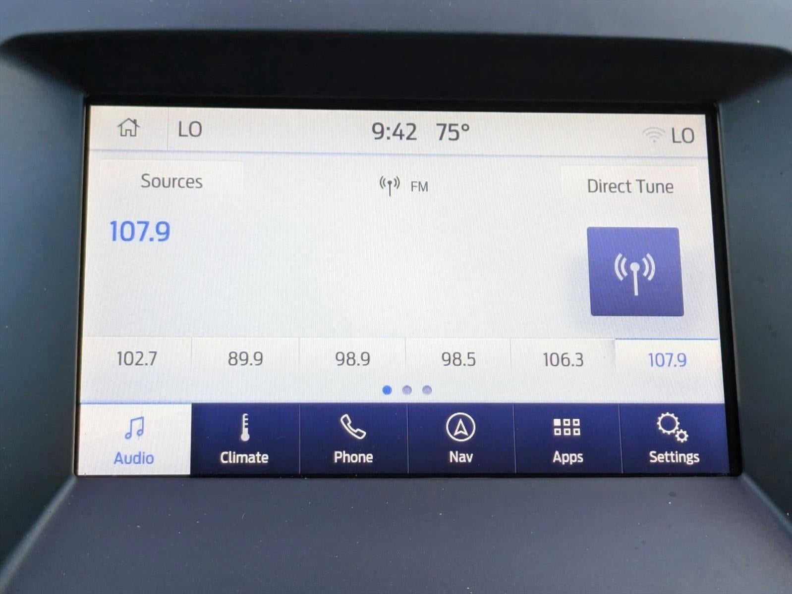 2019 Ford Edge Titanium FWD