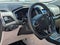 2019 Ford Edge Titanium FWD