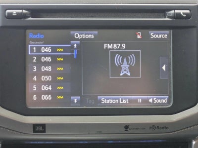 2015 Toyota 4Runner RWD 4dr V6 Limited (Natl)