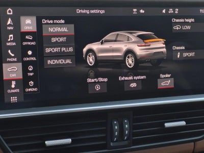 2021 Porsche Cayenne GTS Coupe AWD