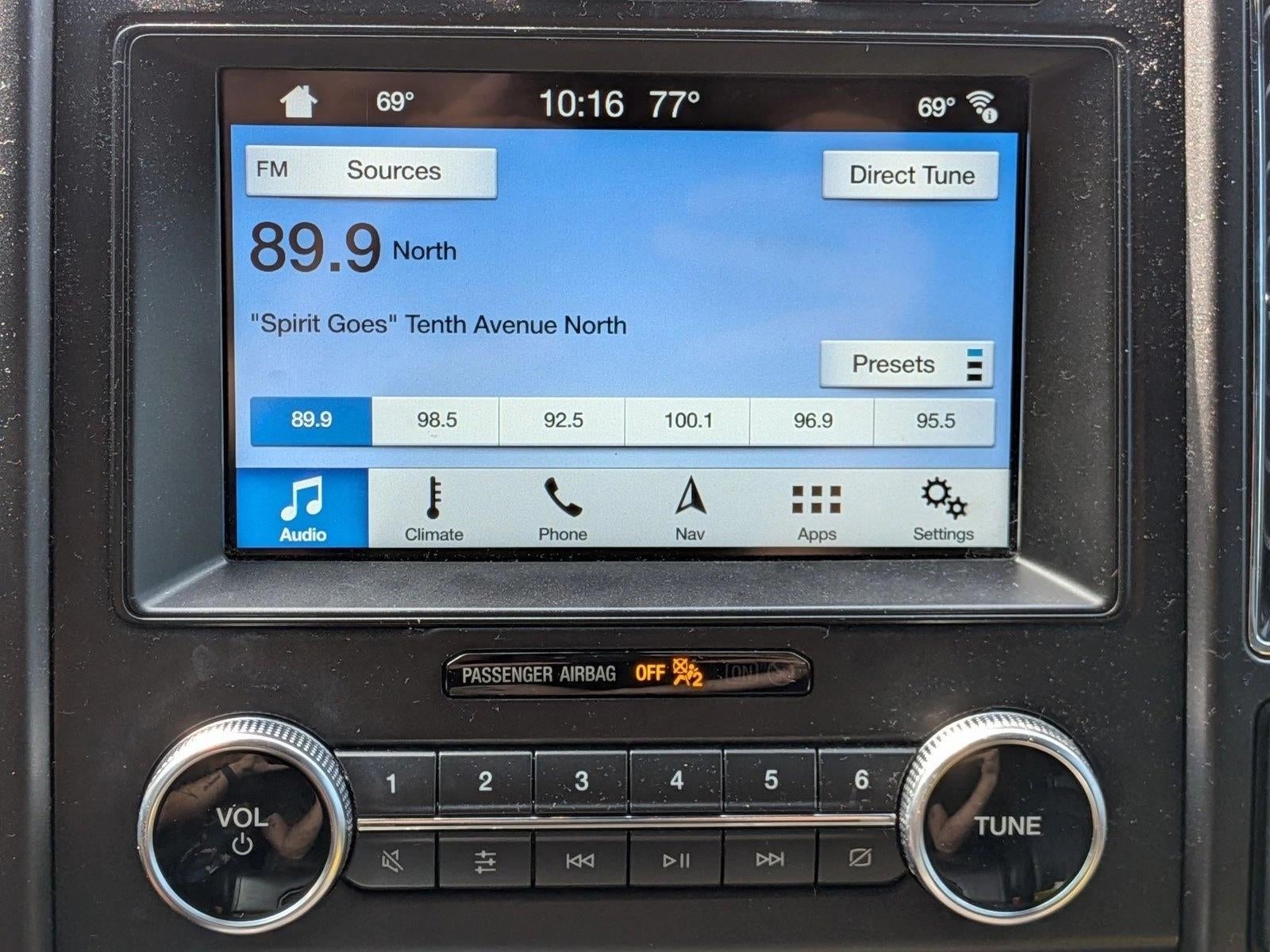 2018 Ford Expedition Max Limited 4x4