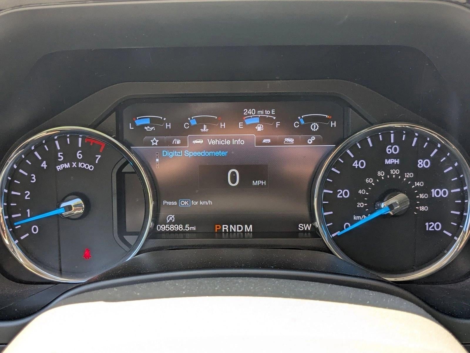 2019 Ford Expedition Limited 4x2