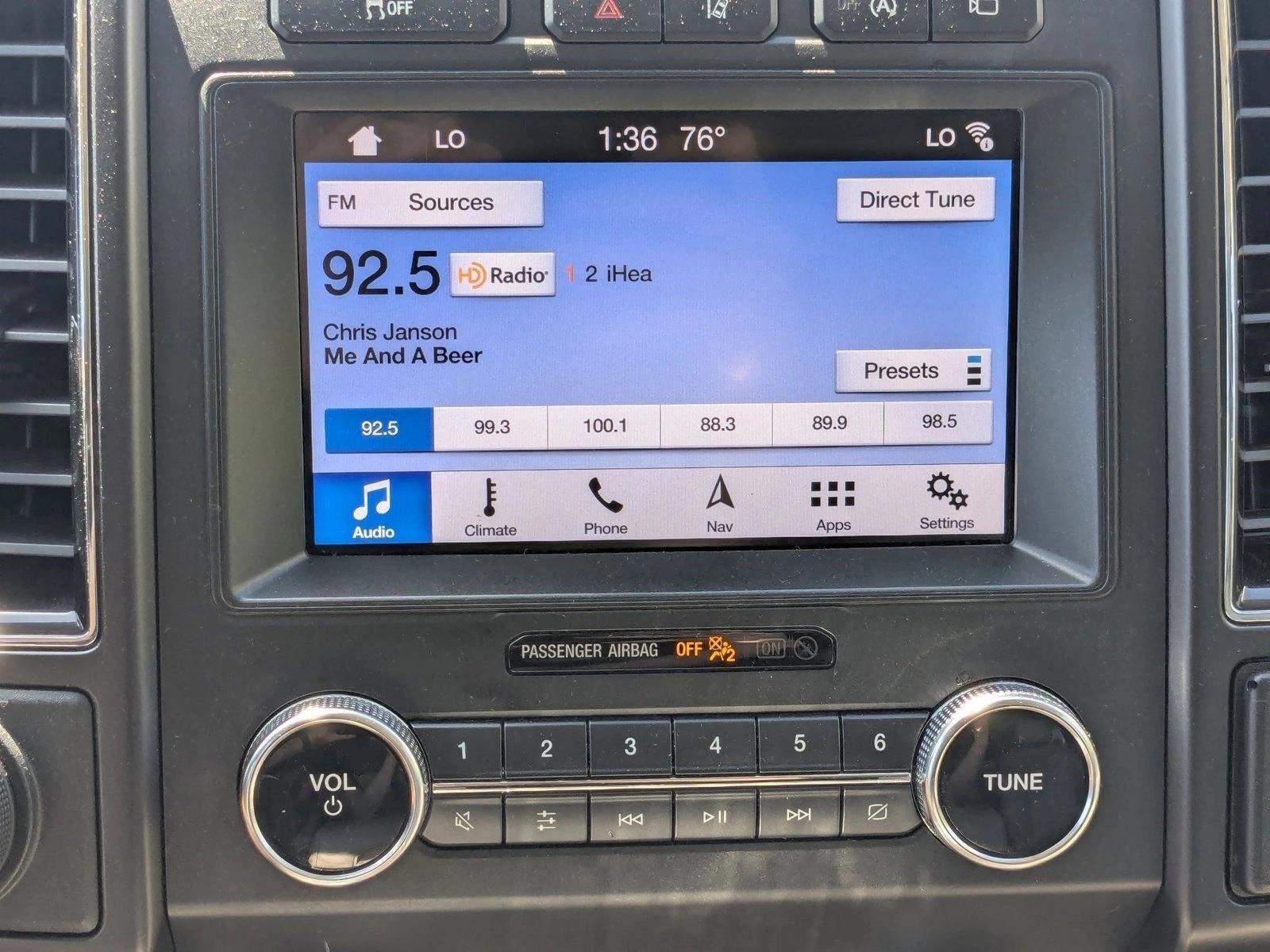 2019 Ford Expedition Limited 4x2