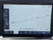 2022 Ford F-150 XLT 4WD SuperCrew 5.5' Box