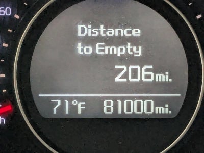 2015 Kia Optima 4dr Sdn EX