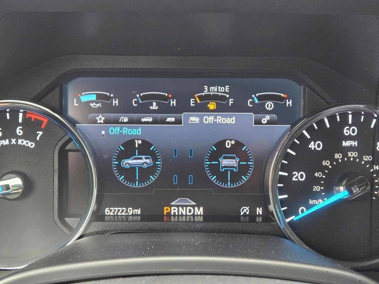 2021 Ford Expedition Max Limited 4x4