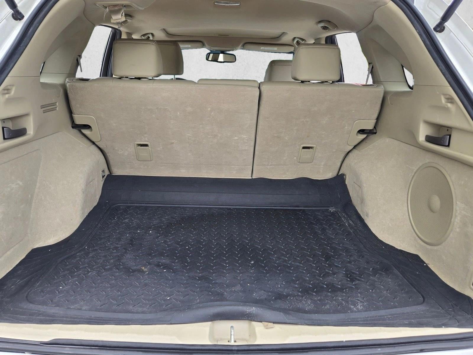 2015 Acura RDX AWD