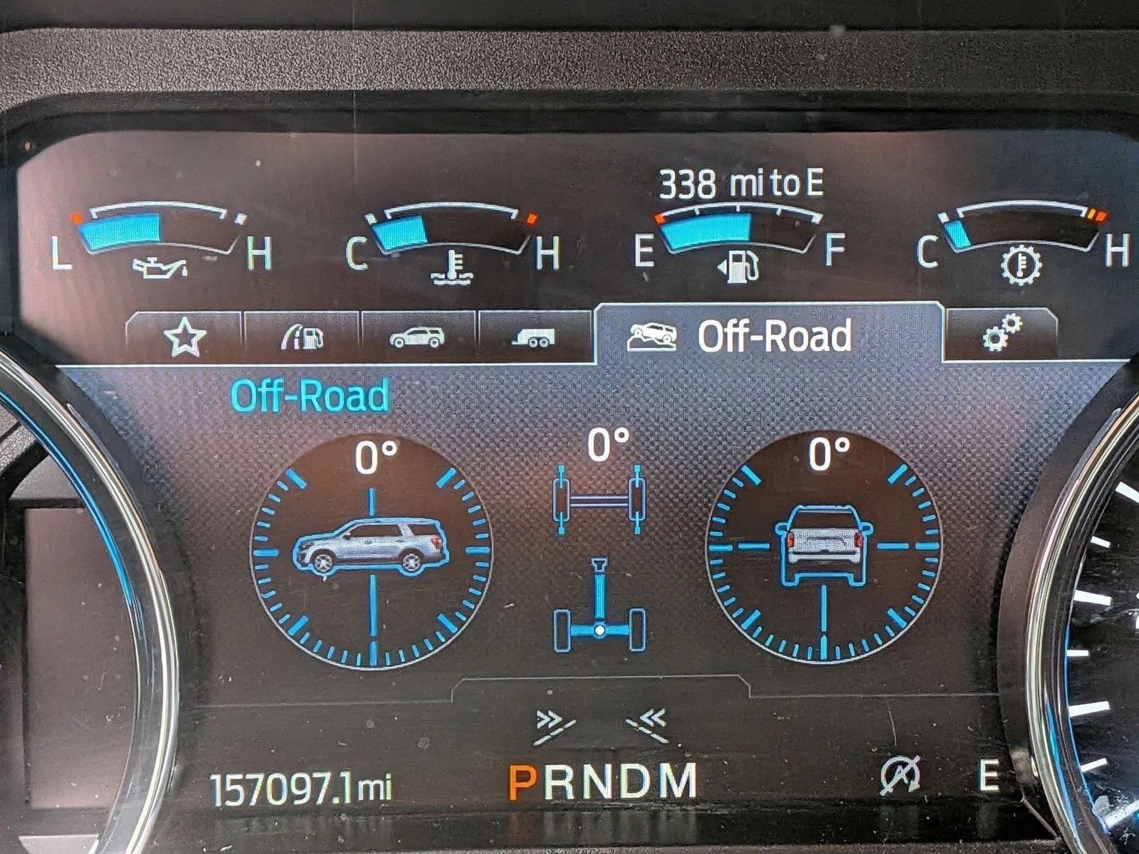 2020 Ford Expedition Max Limited 4x2