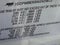2021 Chevrolet Silverado 1500 Crew Cab Short Box 2-Wheel Drive Custom