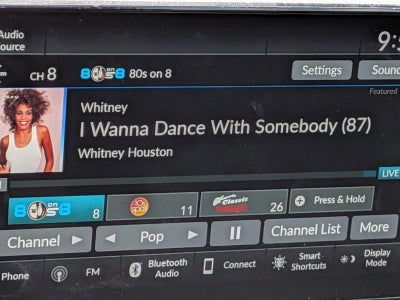 2024 Honda CR-V Hybrid Sport-L FWD