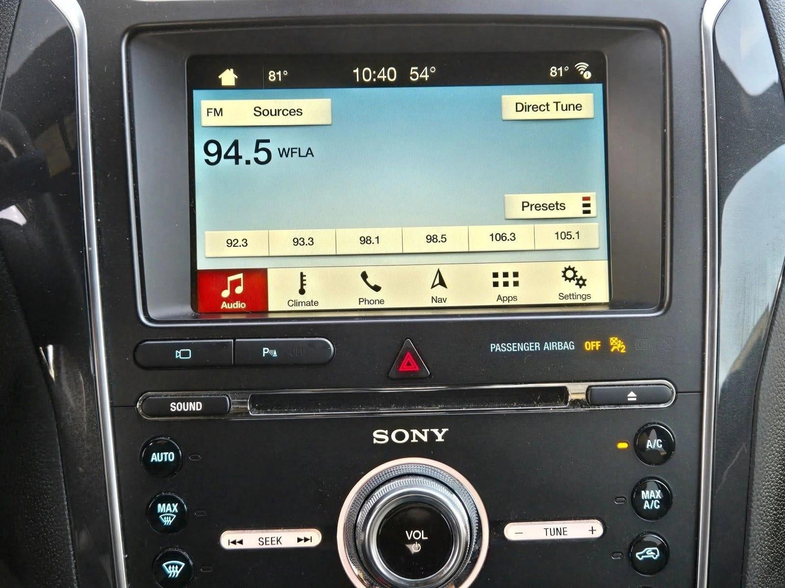 2018 Ford Explorer Limited 4WD