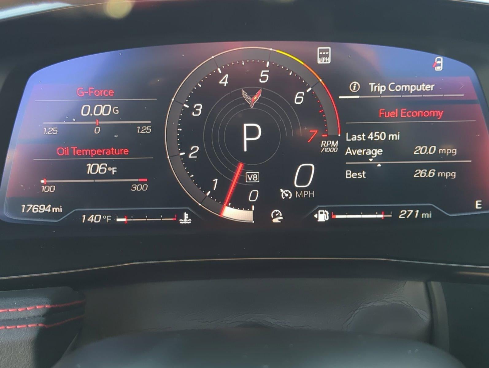 2022 Chevrolet Corvette Stingray Convertible 2LT