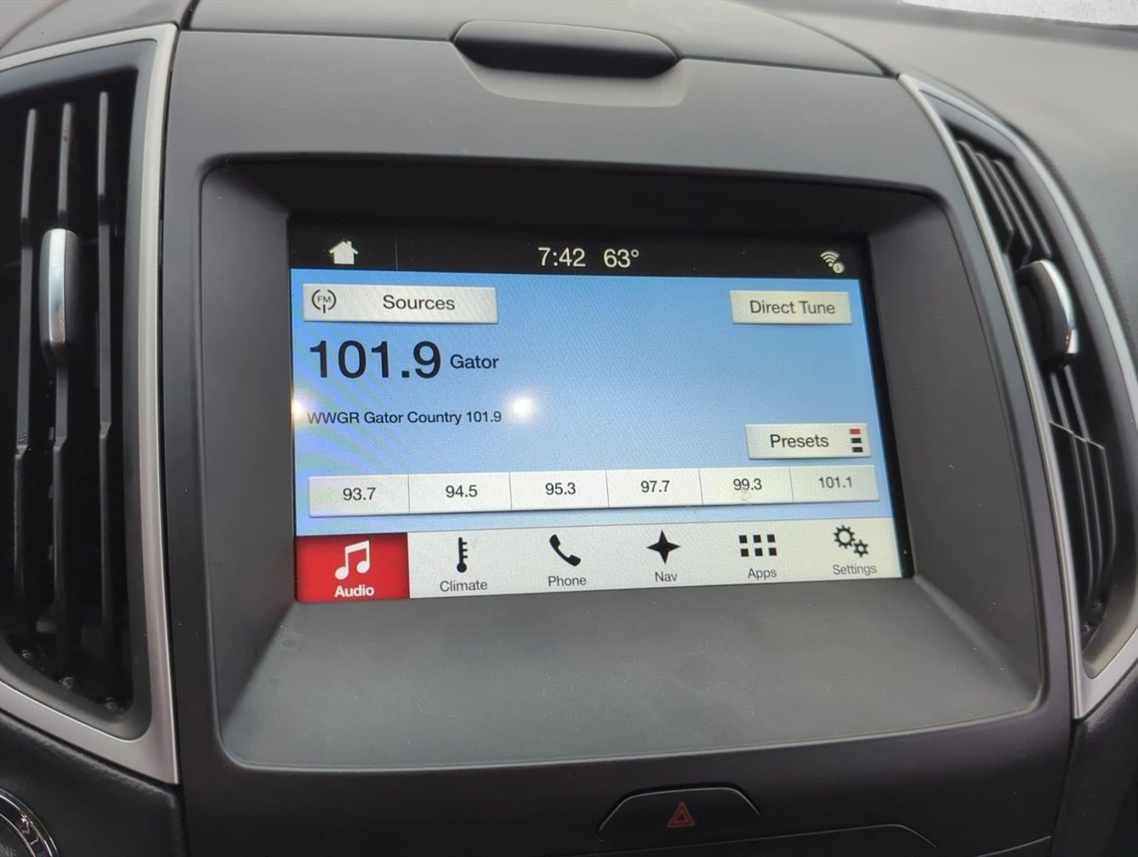 2018 Ford Edge SEL AWD