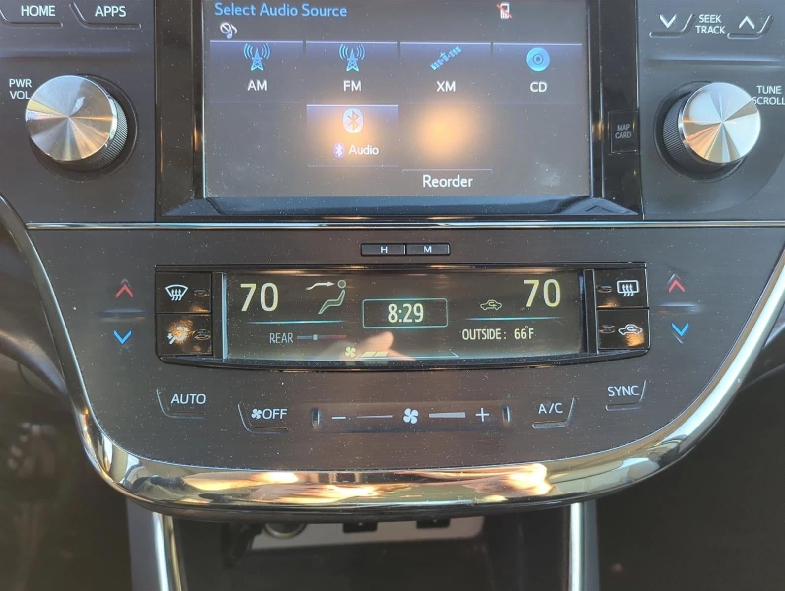 2016 Toyota Avalon 4dr Sdn Limited (Natl)