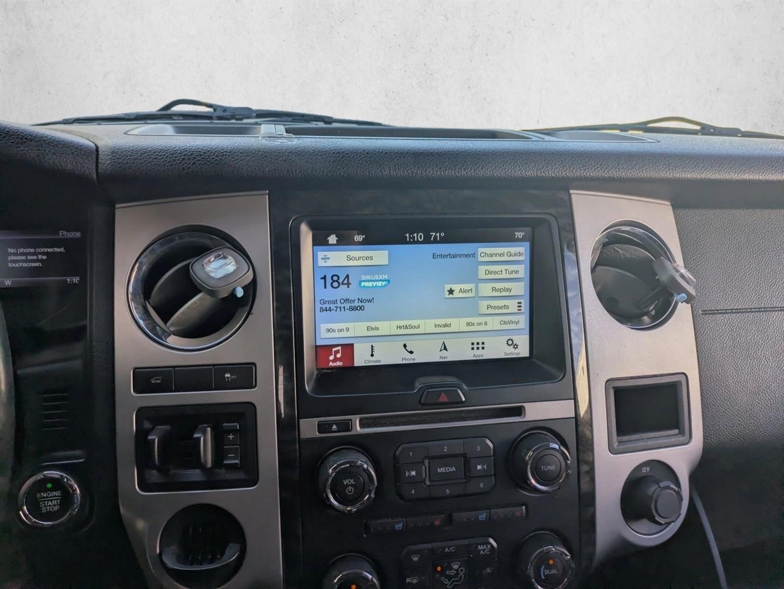 2016 Ford Expedition EL 2WD 4dr Limited