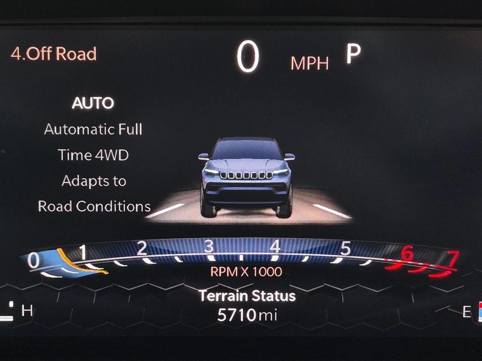 2025 Jeep Compass Limited 4x4