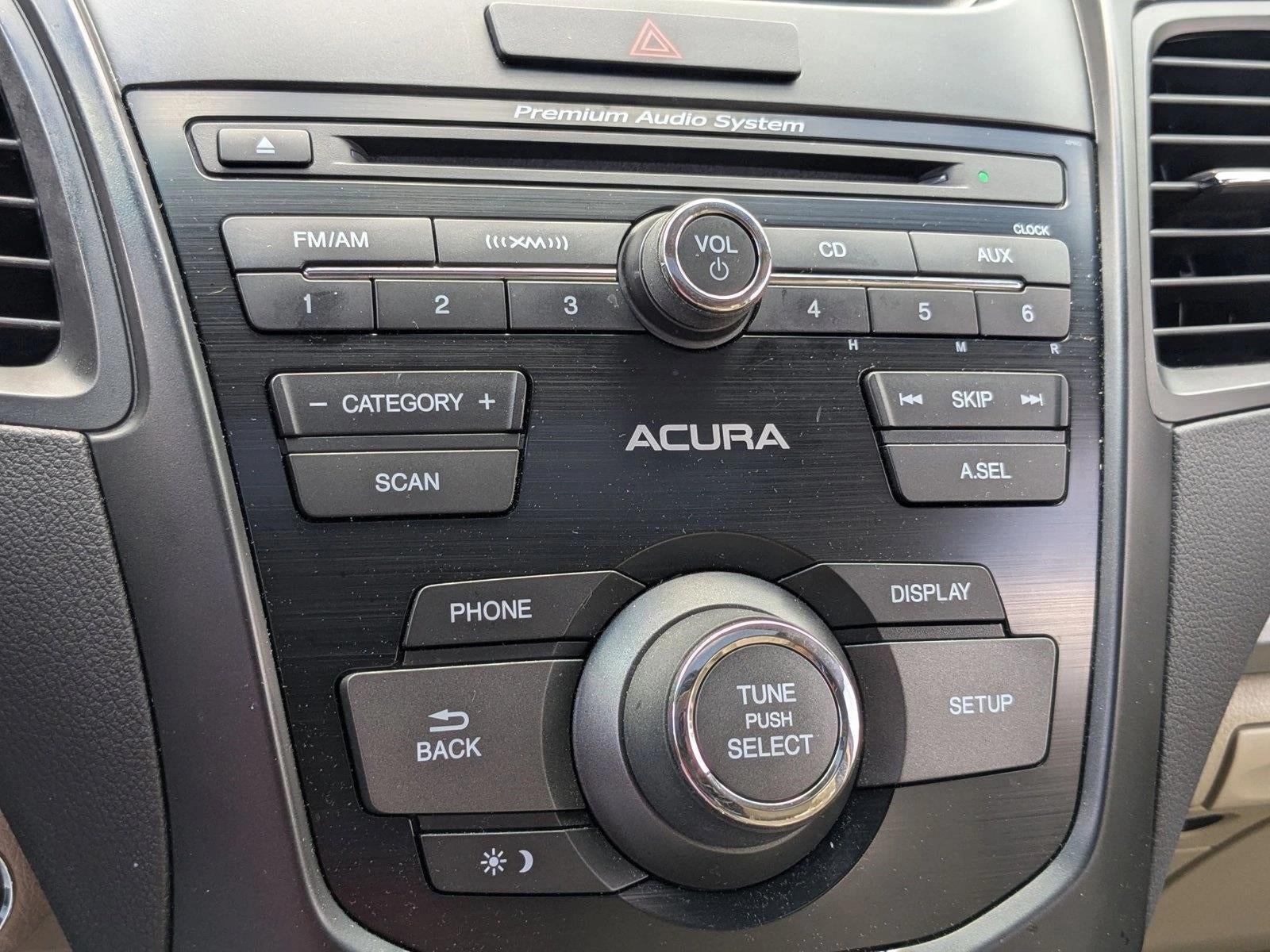 2015 Acura RDX FWD